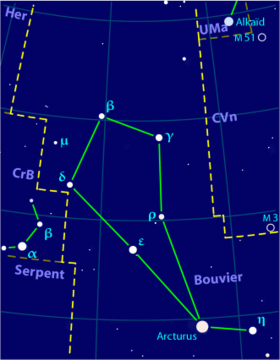 dessin de la constellation du bouvier