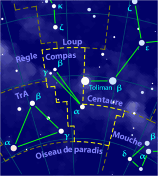dessin de la constellation du compas