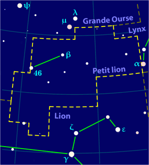 dessin de la constellation 