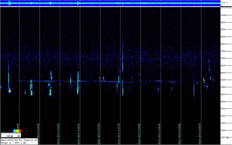 capture des meteores en radio