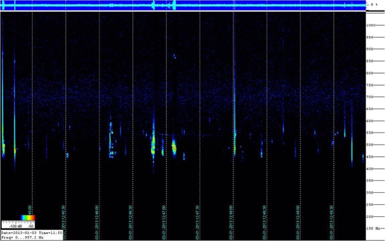 capture des meteores en radio