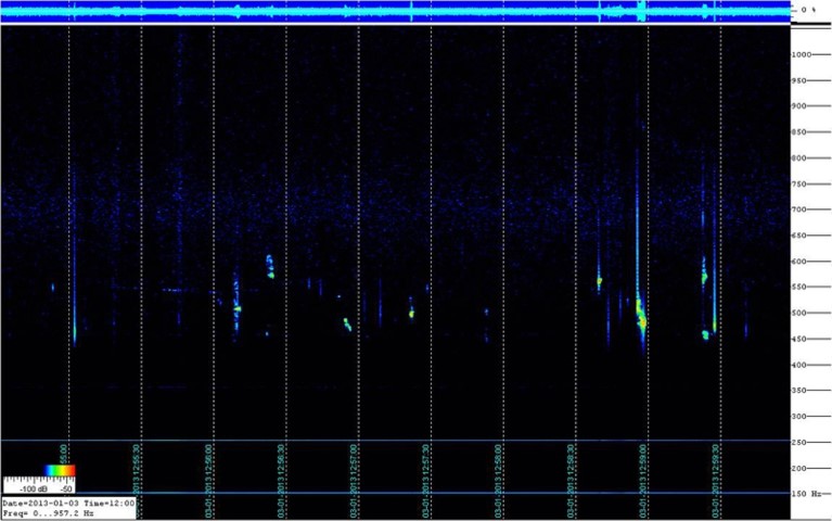 capture des meteores en radio