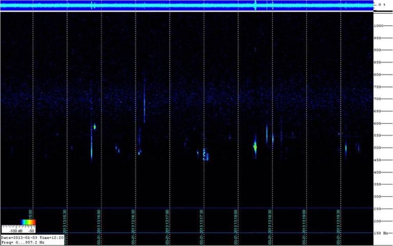 capture des meteores en radio