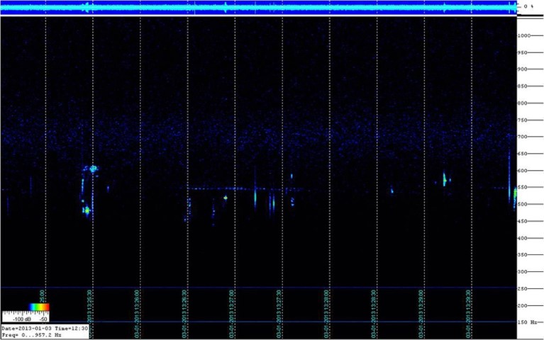 capture des meteores en radio