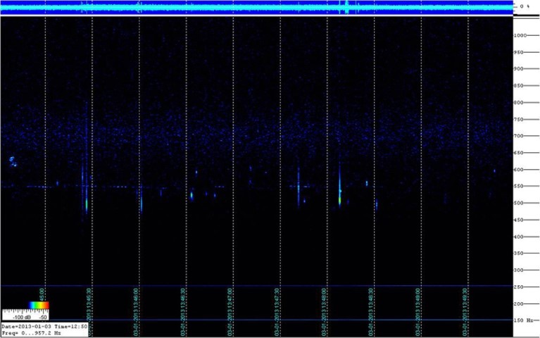 capture des meteores en radio