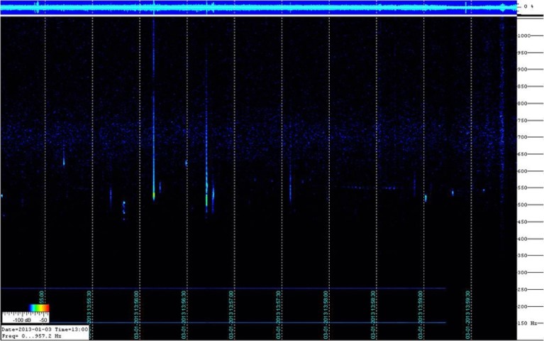 capture des meteores en radio