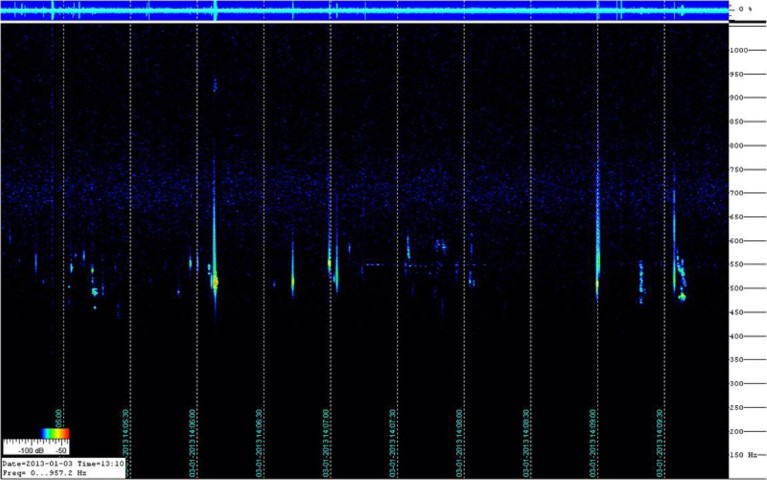 capture des meteores en radio