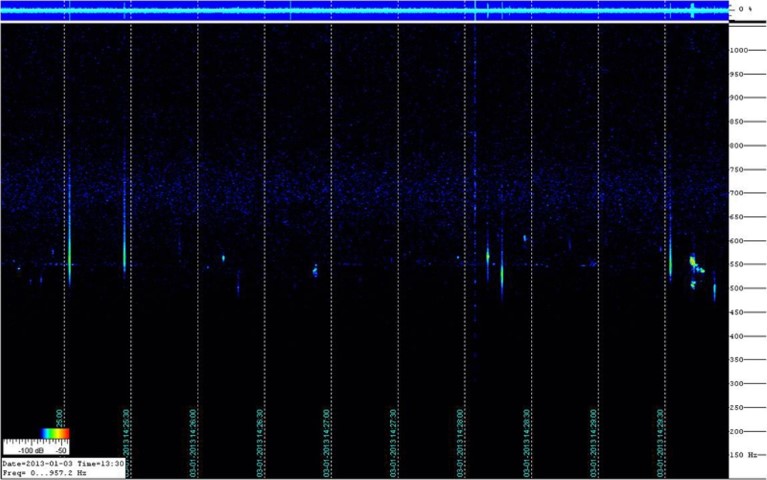 capture des meteores en radio