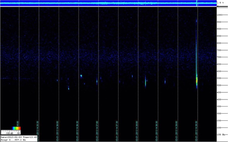 capture des meteores en radio