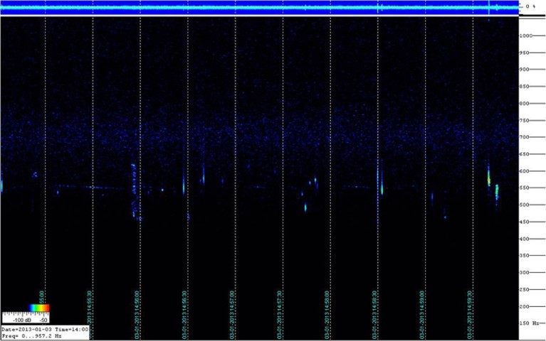 capture des meteores en radio
